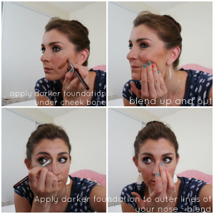 contour