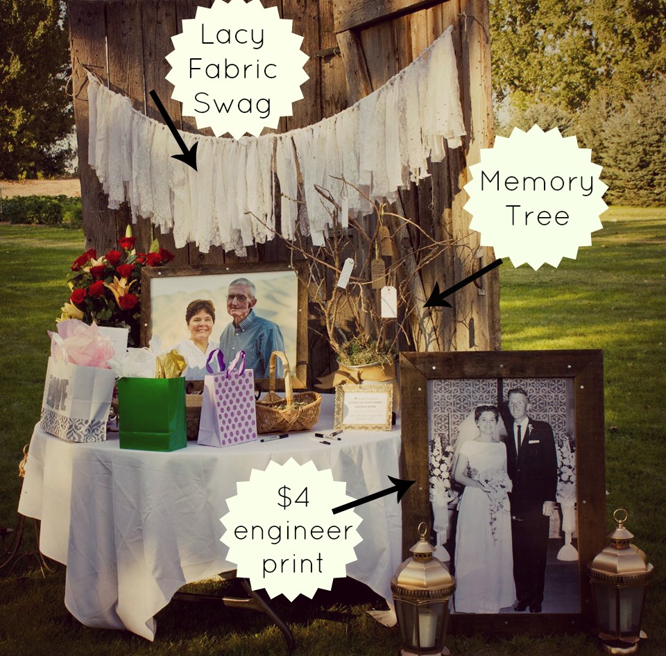 50th Wedding Anniversary Party Decoration Ideas