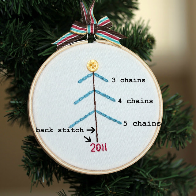 Learn to chain stitch - make this cute Christmas ornament. Instructions via www.thirtyhandmadedays.com