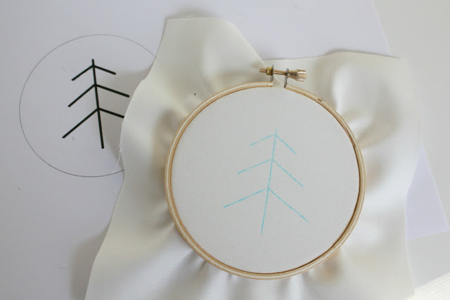 Learn to chain stitch - make this cute Christmas ornament. Tracing the tree via www.thirtyhandmadedays.com