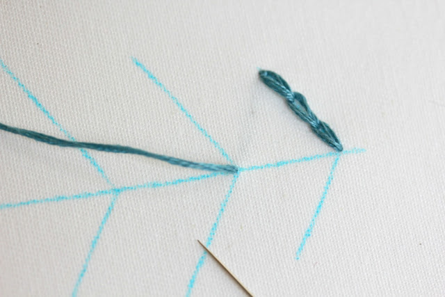Learn to chain stitch - make this cute Christmas ornament. Step 1 via www.thirtyhandmadedays.com