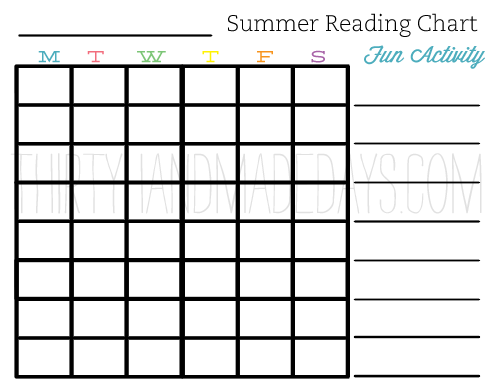 Printable Reading Chart