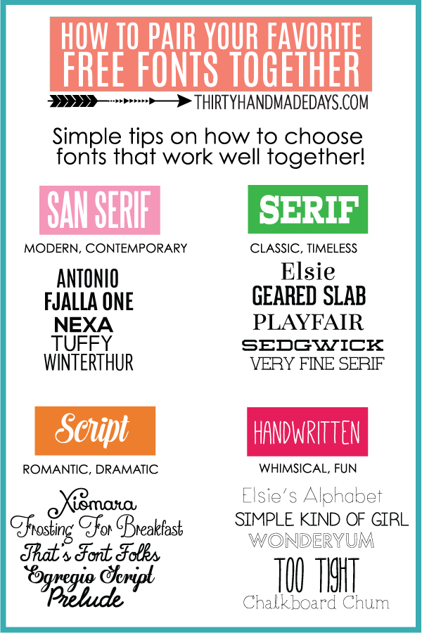 How to pair your favorite fonts www.thirtyhandmadedays.com