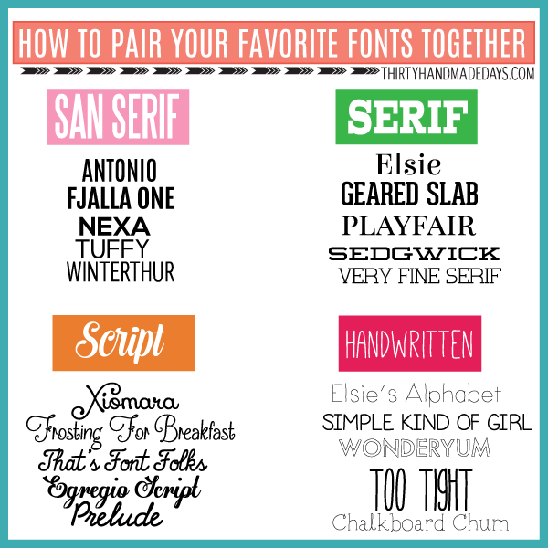 How to pair your favorite fonts www.thirtyhandmadedays.com