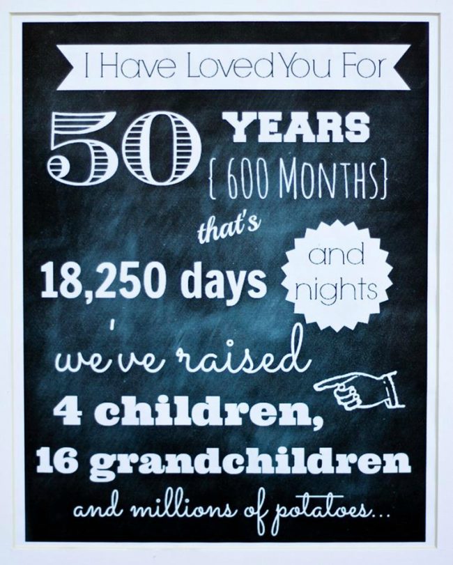 personalized chalkboard poster