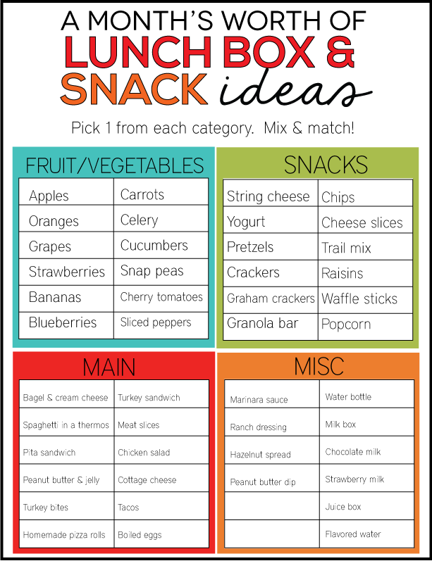 A month's worth of lunch box and snack ideas - mix and match!