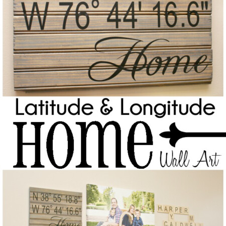 Latittude & Longitude Sign featured at the Party Bunch