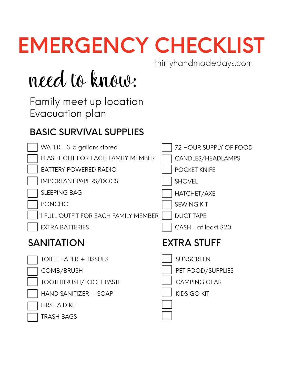 Emergency Kit List