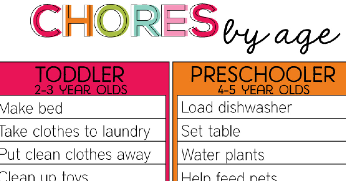 Daily Chore Chart For 5 Year Old