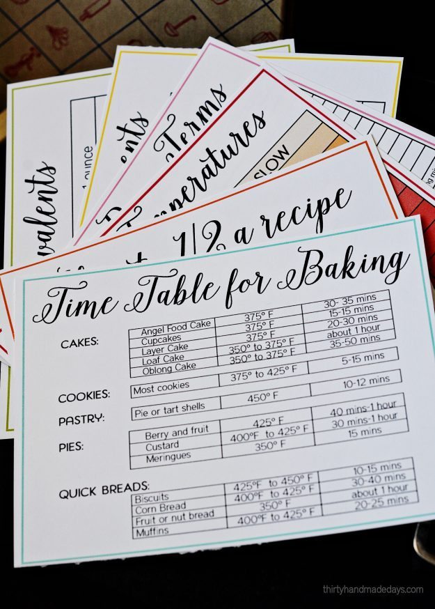 Printable cooking and baking cheats- - cards full of information from thirtyhandmadedays.com