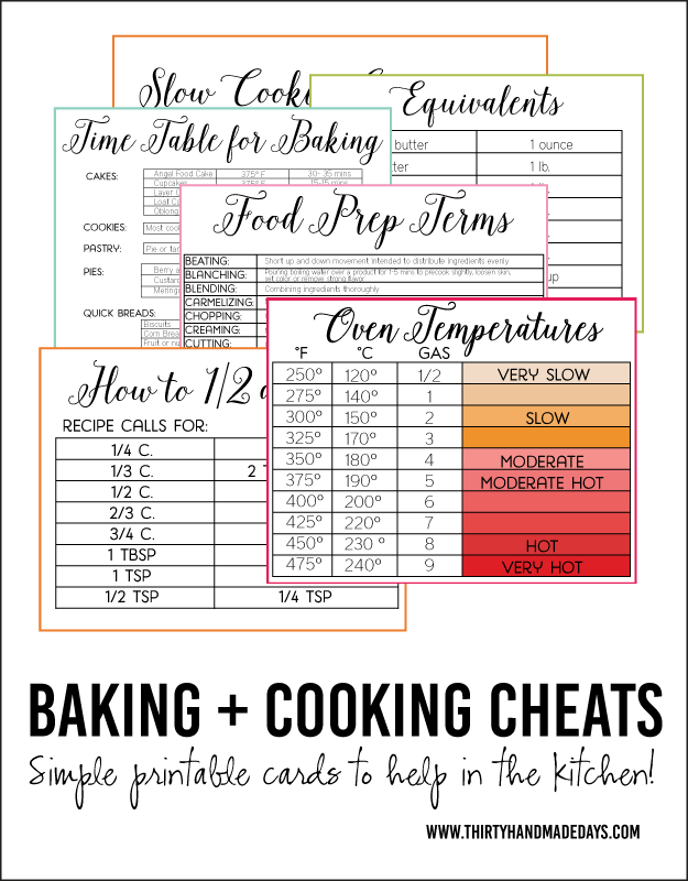 Printable Baking and Cooking Cheats- free cards full of information www.thirtyhandmadedays.com