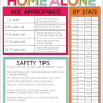 Guidelines for Leaving Kids Home Alone with Printable via Thirty Handmade Days