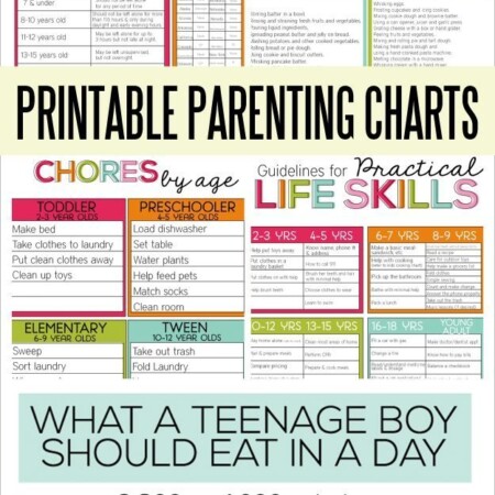 Printable Parenting Charts