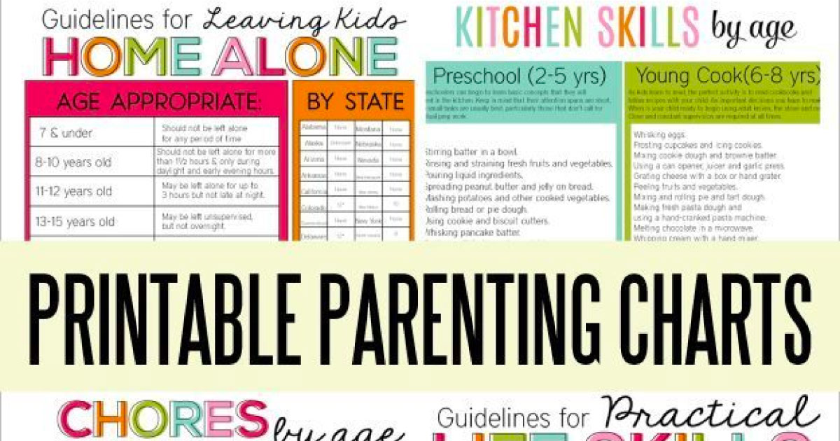 Printable Parenting Charts