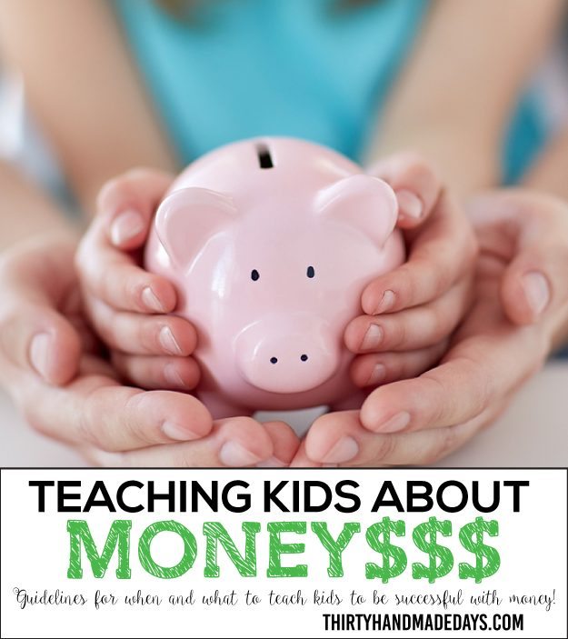 Teaching kids about money - guidelines for teaching kids about money to be successful