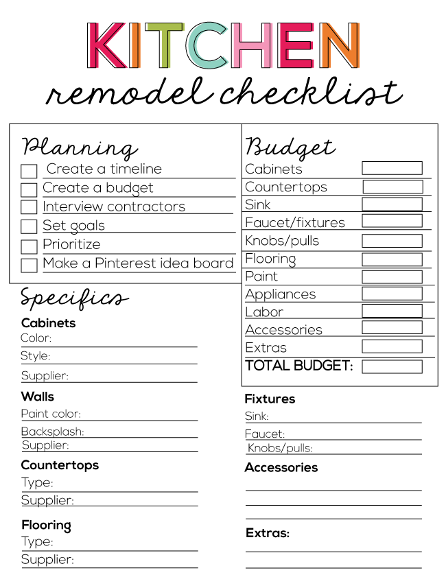 Kitchen Remodel Checklist 