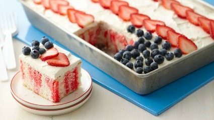 Red White and Blue Desserts / thirtyhandmadedays.com