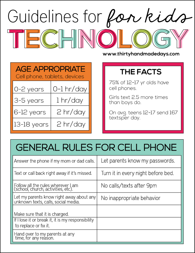 Guidelines for Kids Technology www.thirtyhandmadedays.com