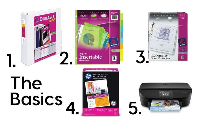 Basic Supplies for All Inclusive Binder