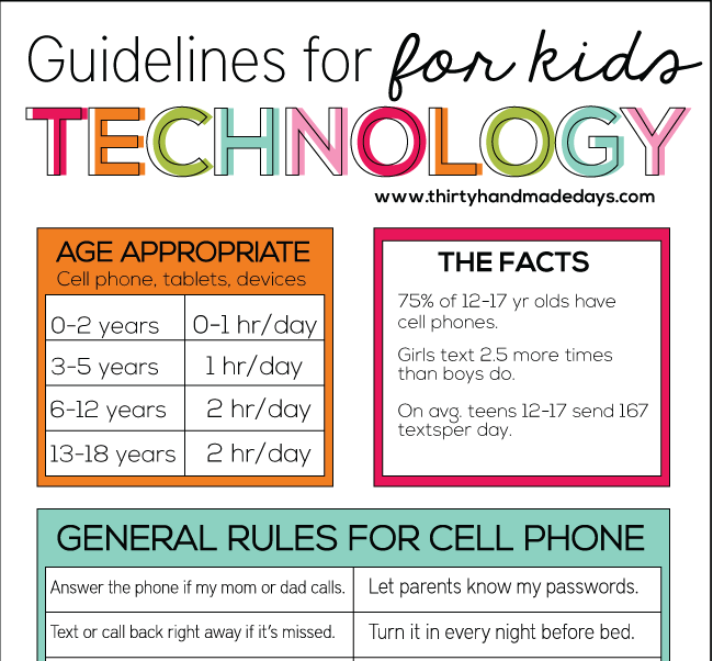 Guidelines for Technology from www.thirtyhandmadedays.com