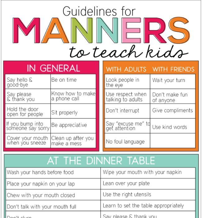 Guidelines for manners from www.thirtyhandmadedays.com