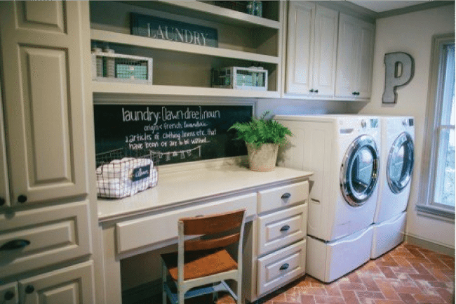 Inspiration: the laundry room