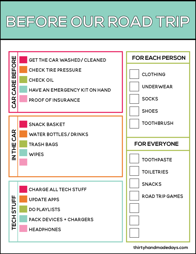 Printable Before Our Road Trip Checklist from www.thirtyhandmadedays.com