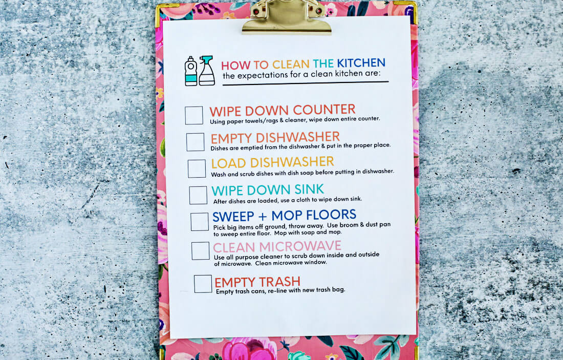 Kitchen Cleaning Printable - up close