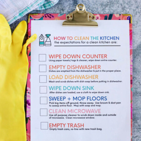 Kitchen Cleaning How to Printable - great to use with your family