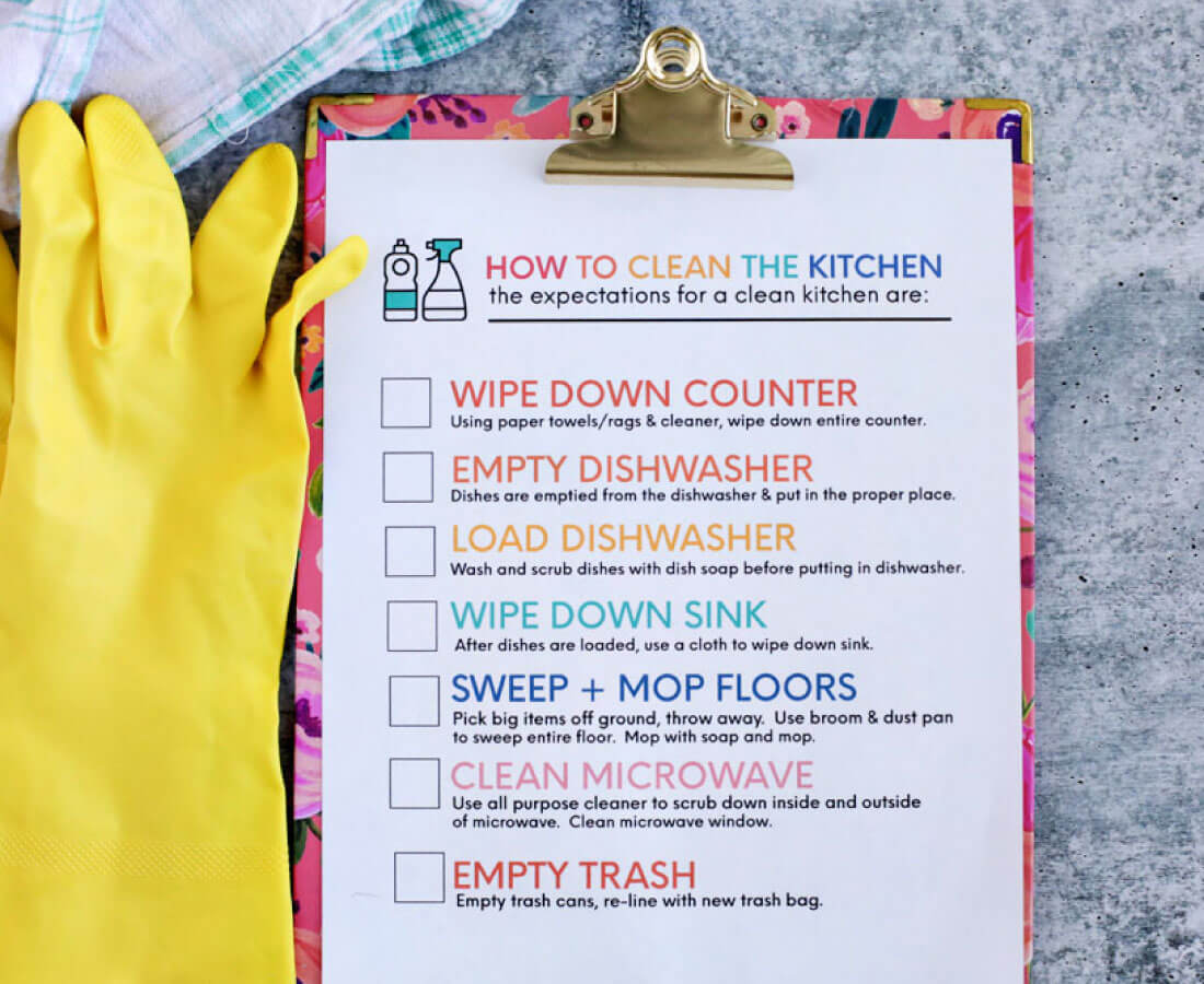 How to Clean the Kitchen