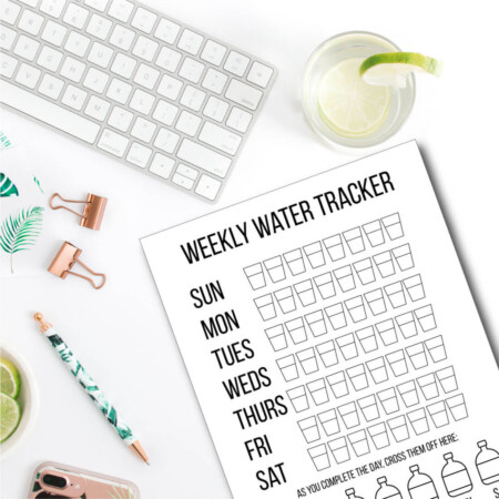 How Much Water Should You Drink in a Day? Tips for ways to drink more water. Printable Weekly Water Tracker from www.thirtyhandmadedays.com
