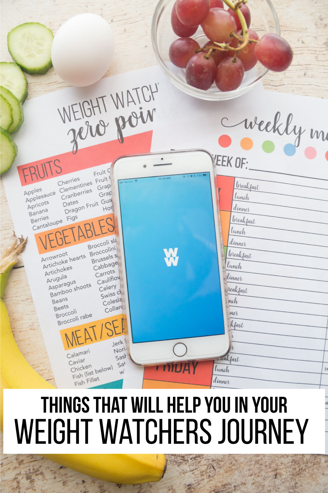 Things that will help you in your Weight Watchers journey - including how to use Weight Watchers Points www.thirtyhandmadedays.com