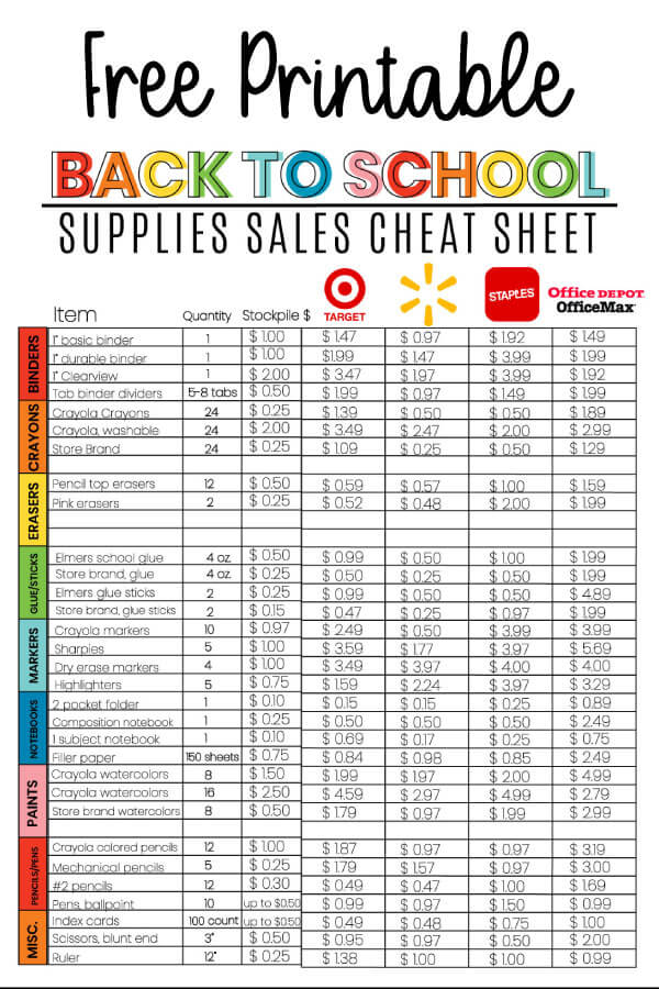 Free Printable Back to School Supplies Cheat Sheet - use this list to get the best deals for the school year. www.thirtyhandmadedays.com