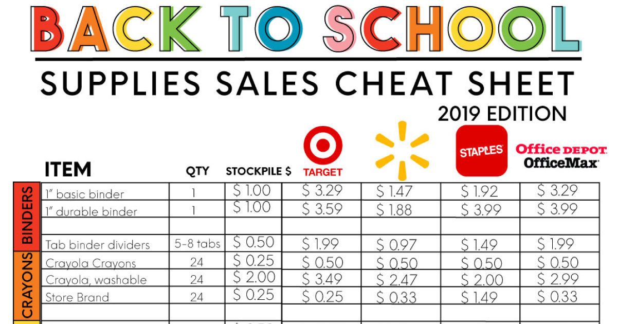 School Supplies Sales