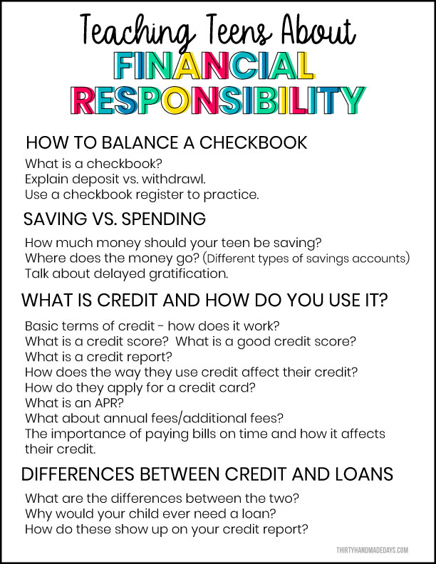 Teaching Financial Responsibility to Teens Printable