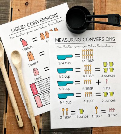 How Many Cups in a Quart? Kitchen Conversion Printables