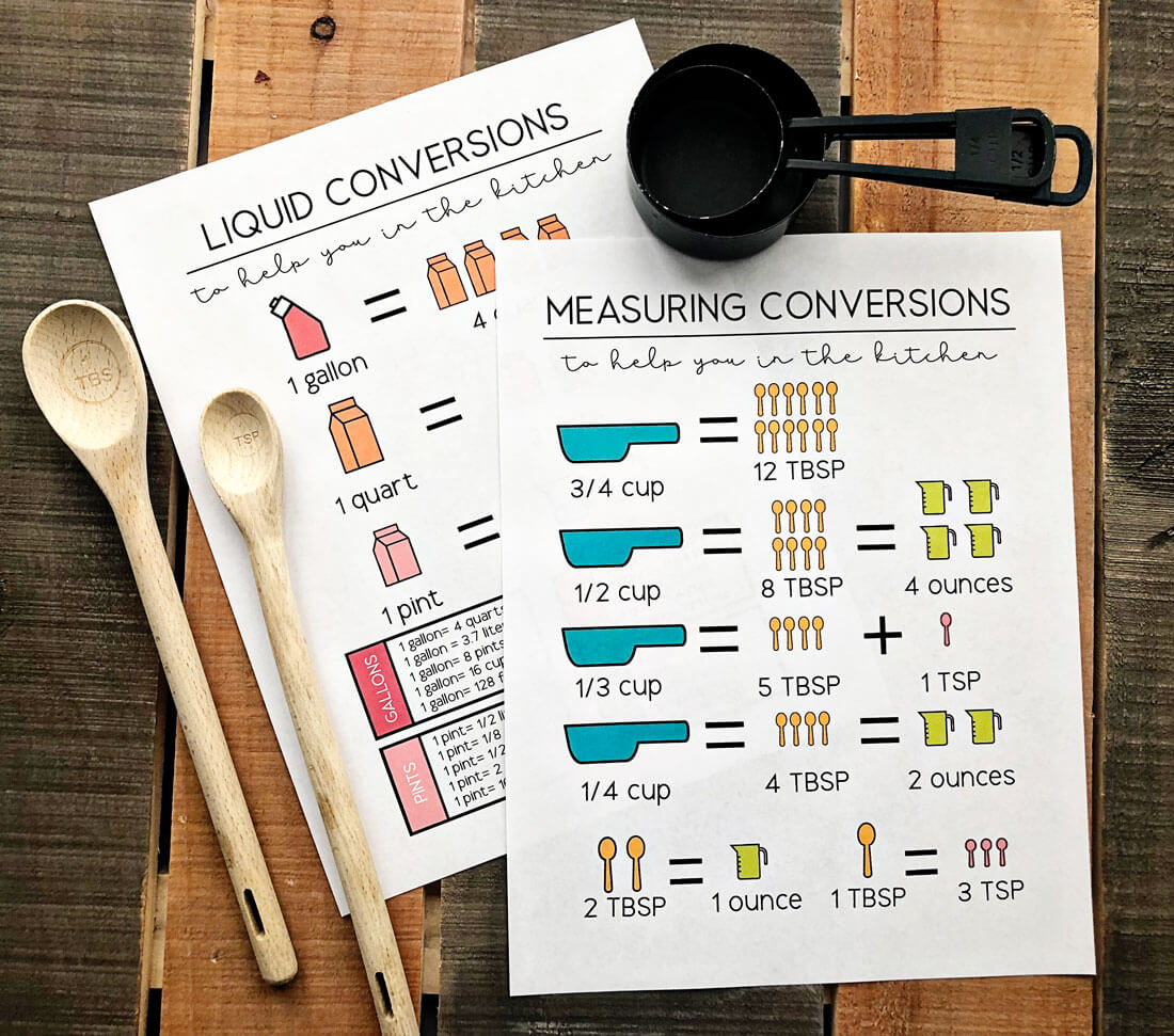 How many quarts in a cup? Get these kitchen conversions printables