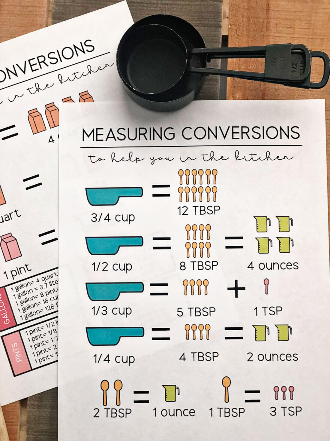 How many quarts in a cup? Get these kitchen conversions printables. www.thirtyhandmadedays.com