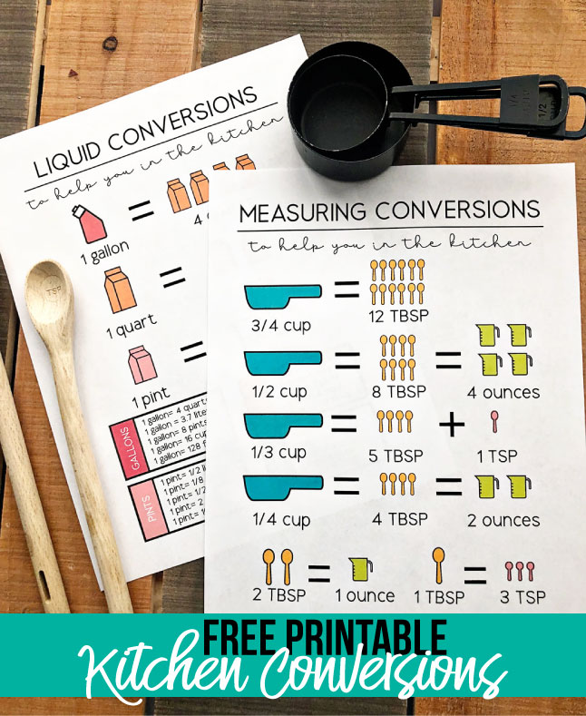 Free printable Kitchen Conversions - download, print and hang for easy reference. Perfect for holiday baking! 