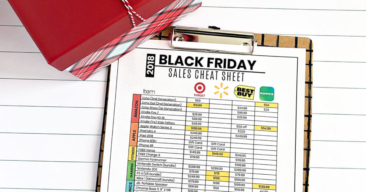 Black Friday Sales Cheat Sheet