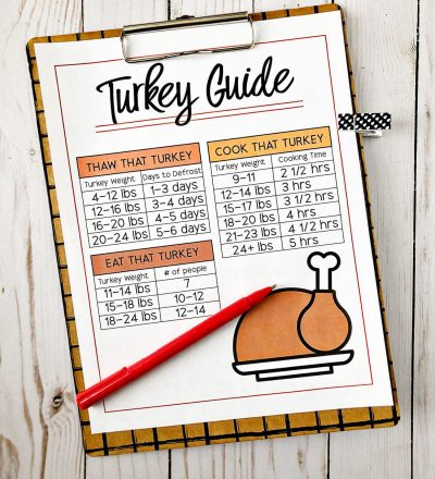 How long to cook a turkey