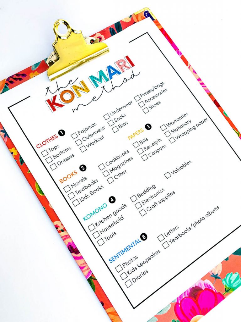 KonMari Method Checklist KonMari Method Checklist
