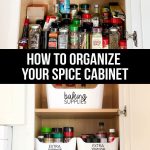 How to Organize Kitchen Cabinets - Thirty Handmade Days