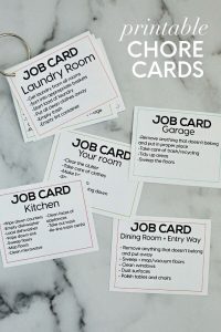 Printable Chores for Teens towards 30daysblog photograph about Printable Chore Cards titled Printable Chores for Teens in opposition to 30daysblog