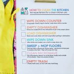 How to Clean the Kitchen - teach your kids how to properly clean with this easy to follow printable