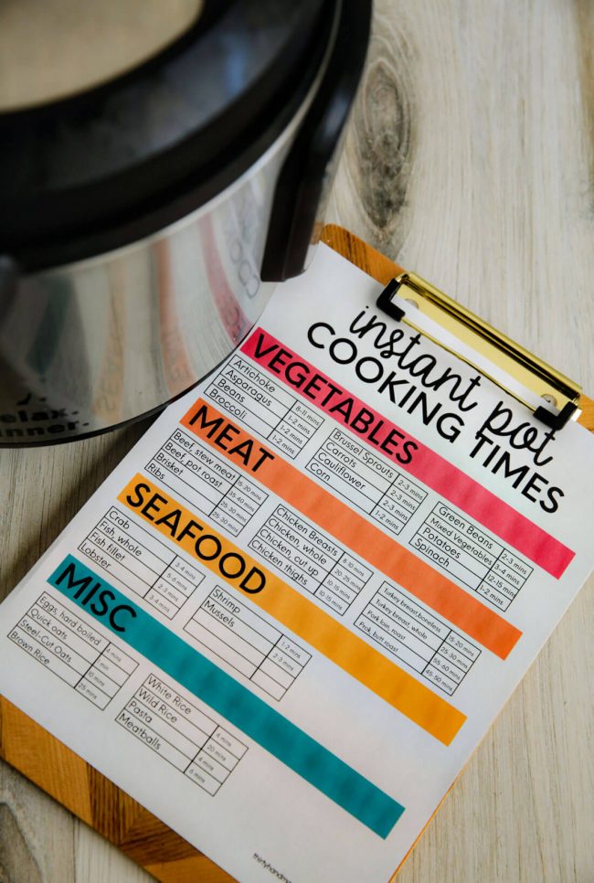 Instant Pot Pressure Cooker Cheat Sheet from 30daysblog