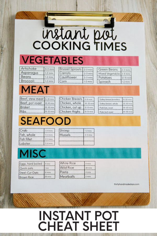 Instant Pot Pressure Cooker Cheat Sheet from 30daysblog