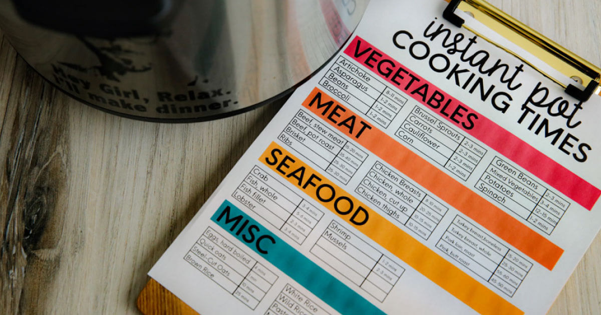 instant-pot-pressure-cooker-cheat-sheet-from-30daysblog for Free Printable Instant Pot Cheat Sheet Instant Pot Pressure Cooker Cheat Sheet from 30daysblog for Free Printable Instant Pot Cheat Sheet