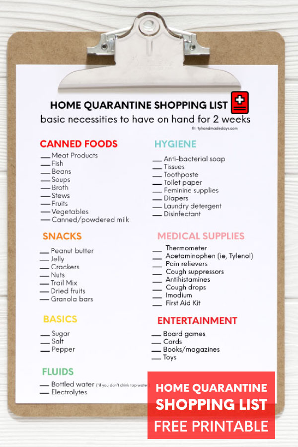Home Quarantine Shopping List Printable from 30daysblog