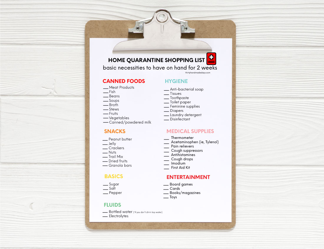 Printable New Home Shopping List  New home checklist, House checklist, New  home shopping list